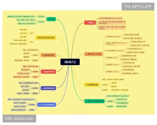 罗梅罗领导力评价揭示现代领导者的核心素质与影响力
