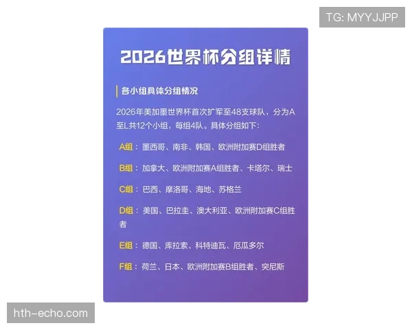 苏格兰能否突破重围?2026世界杯预选赛出线形势深度解析